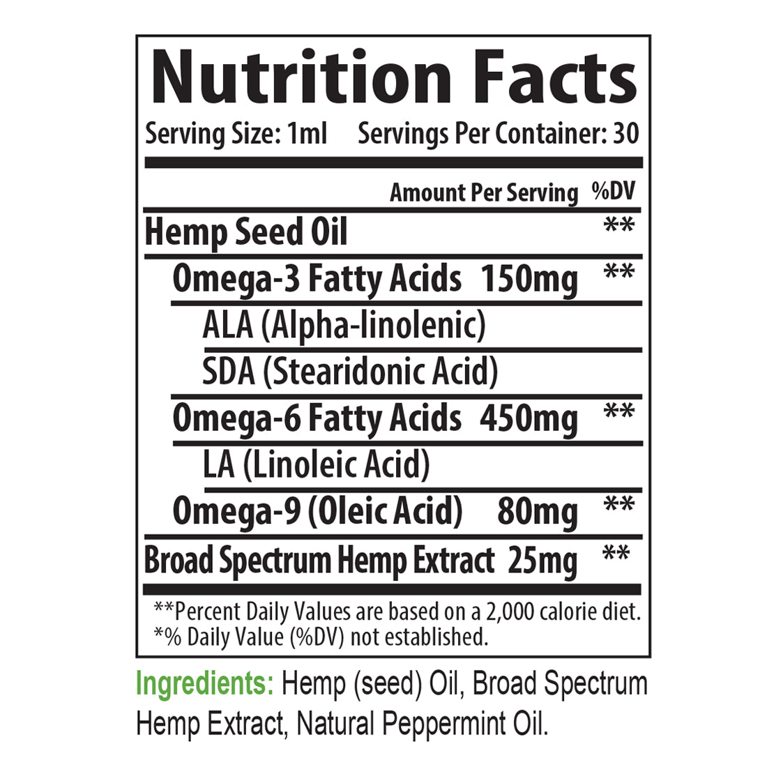 CBD BioCare 750mg Hemp Oil - Mid-strength CBD tincture in glass amber bottle with calibrated dropper, offering balanced daily wellness support in a versatile concentration